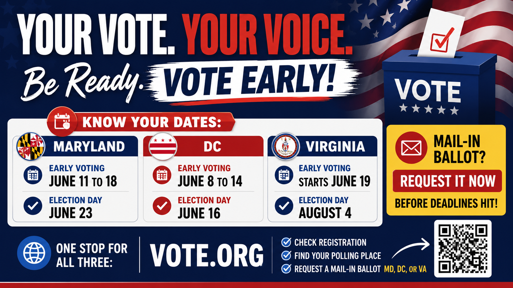 Voting in MD, DC and VA 2026